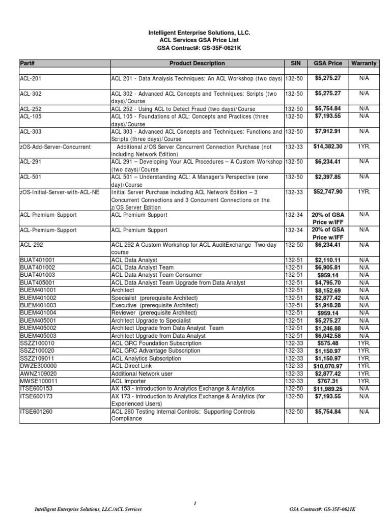 ACL GSA PriceList.pdf