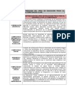 R3.1 Contribucion Del Area de EF Al Desarrollo de Las Competencias Clave