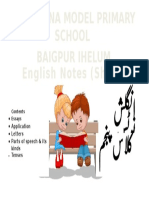 Al-Madina Model Primary School Baigpur Jhelum: Application Letters Parts of Speech & Its Kinds Tenses