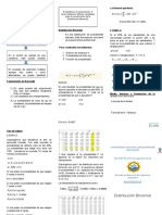 Distribución Binomial: Probabilidad de reacción negativa en aves