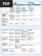 Download DLL ENGLISH QUARTER 2 WEEK 1-9docx by Tess De Lara Pangan SN331808014 doc pdf