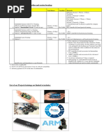 Training On Embedded C++