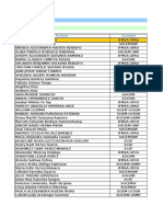 Resultados 1º Convocatoria 2017 - 2018