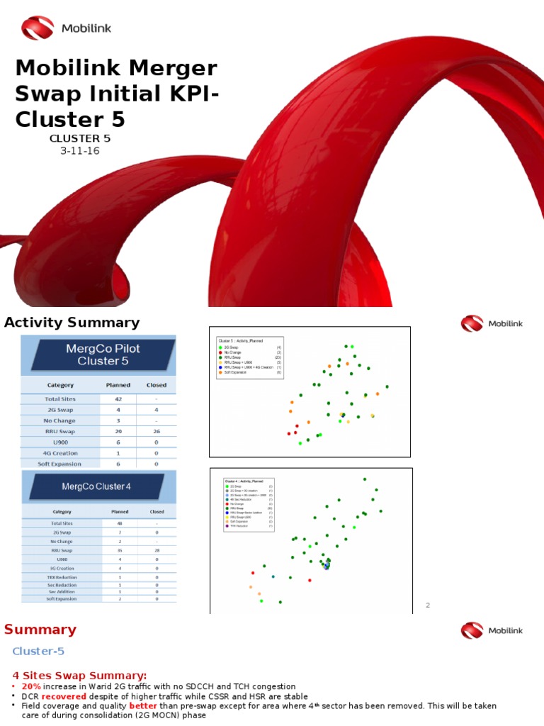 Mobilink 2G RRU Swap KPI Analysis | PDF | Electronics ...