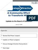 HISD Strategic Plan Update