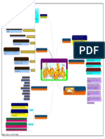 Sistema de Formacion Virtual Con Moodle