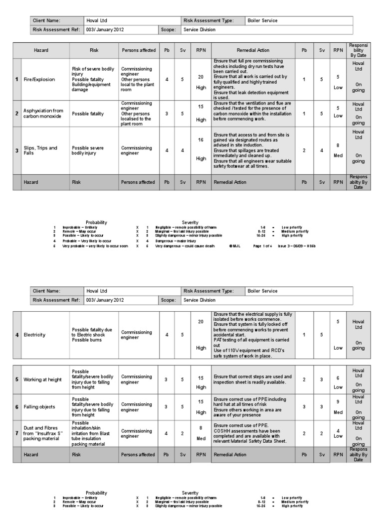 Risk Assessment Hot Water Boilers PDF
