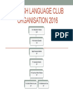 Carta Organisasi Eng Club 2016