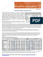 International Student Numbers 2014