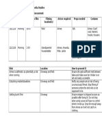 Production Schedule