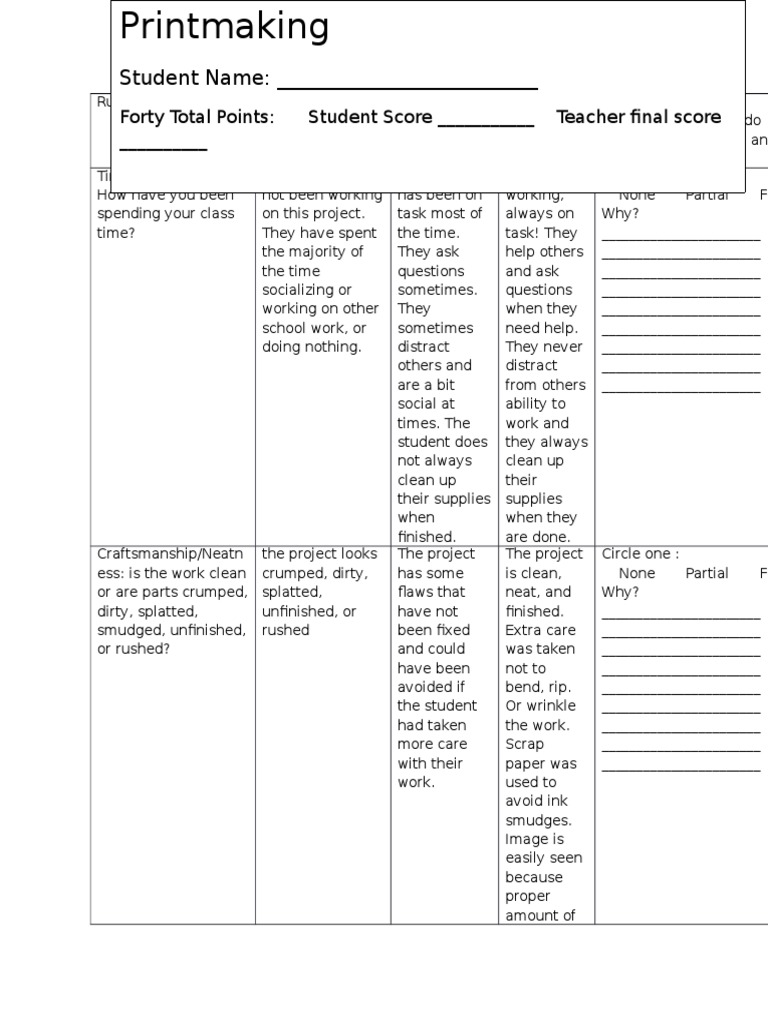 Printmaking Rubric PDF Printmaking