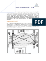 11541553 Differences Between IFCP FCIP