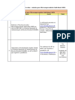 Passo A Passo - Nota Fiscal Avulsa - MEI