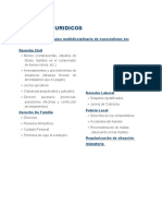 MCW Servicios Juridicos: Contamos Con Un Equipo Multidisciplinario de Especialistas En: Derecho Civil