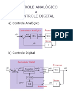 5 Analogico Digital