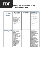 Cuadro Comparativo Yori Emerson Ibarra Cruz 20070007927