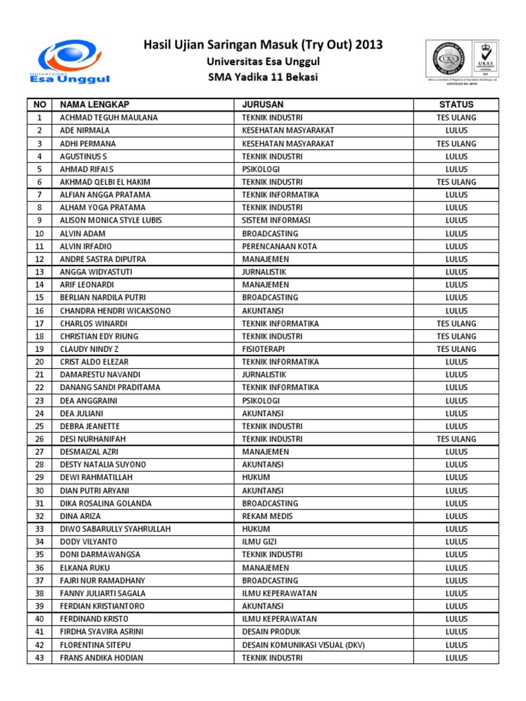 Ekaterinburgdagi jinsiy kultlar