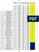 Ejercicio 4 ABC Datos