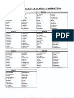 Liste de Vocabulaire