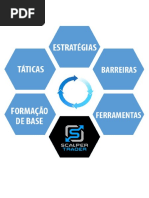 Roteiro de Implementação Para Análise Do Fluxo de Ordens