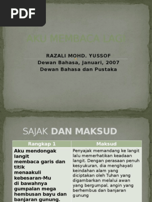 Aku Membaca Lagi Pdf