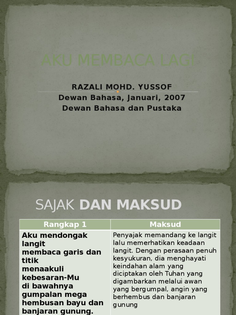 Aku Membaca Lagi Pdf