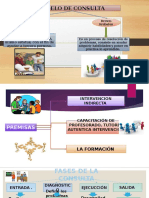 Modelos de Intervencion Psccopedagogica