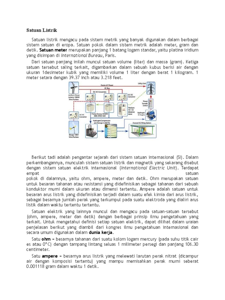 16 Satuan  Listrik  16 Satuan  Listrik