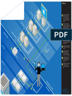 MS Arch LOB App 3D PDF PDF
