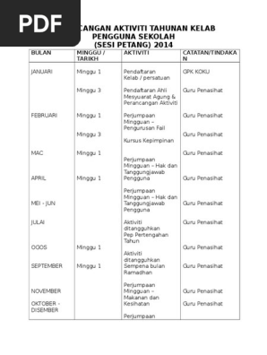 Perancangan Aktiviti Tahunan Kelab Pengguna Sekolah Pdf