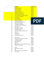 Número Nombre Clasificación