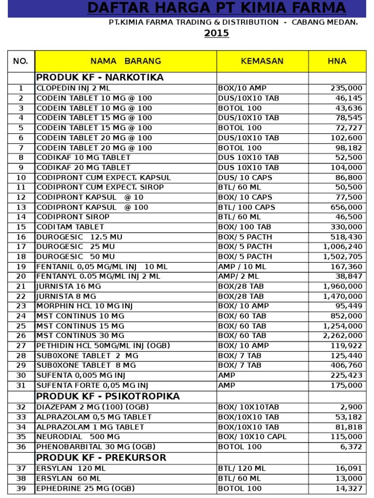 Daftar Produk Harga 2015 | PDF