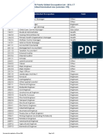 Nsw 190 Priority Skilled Occupation List 2016 17