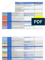 Uncf SM Web DR Lomax Content Calendars - 10 10 - 10 14 Uncf