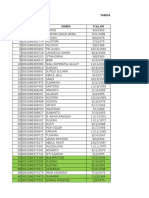 Jamkesmas Pengganti Pbi Apbn Sudah Sesuai Faskes