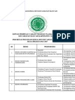 Prioritas Program Kerja Mui Kecamatan Rancah