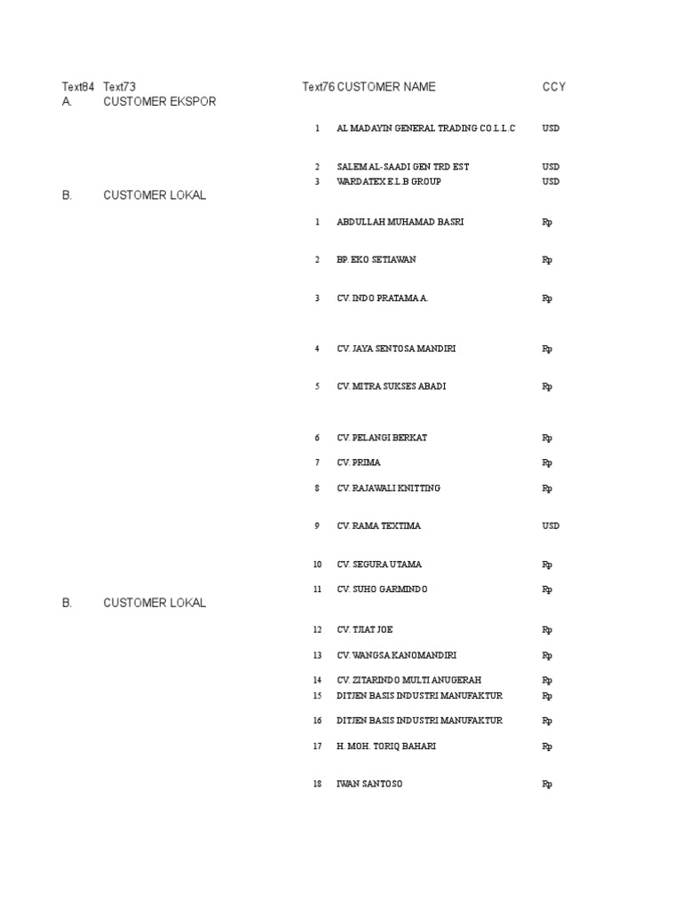 Customer List for Textile Companies | PDF