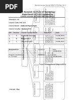 IPR Lesson Plan IPR