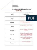 Lesson 1-Rocks and Minerals Terms and Def