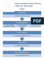 Carta Organisasi RBT