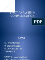 Swot Analysis in Communication