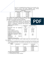 Capital Budgeting