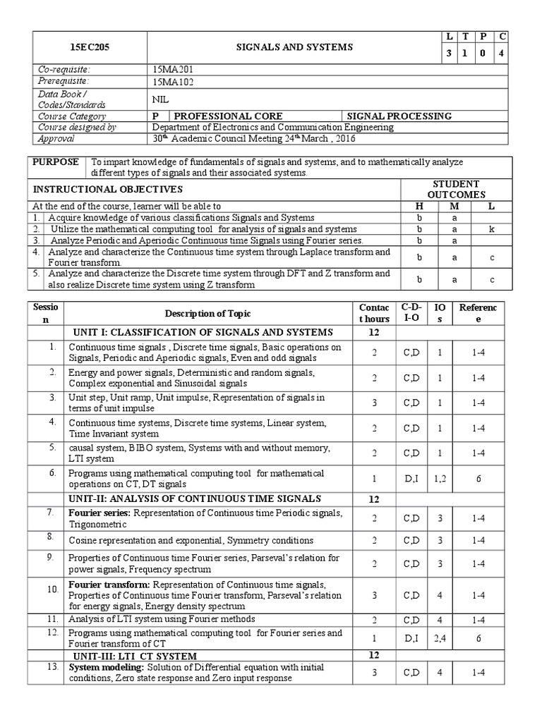 Signals and Systems Syllabus 2021 | PDF | Fourier Transform | Discrete ...