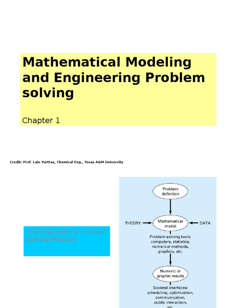 Engineering Problem Solving Guide | PDF | Variable (Mathematics) | Force