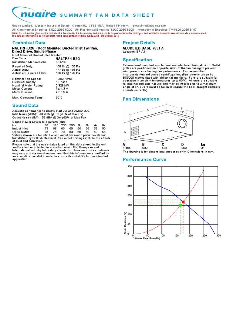 7851A Exhaust Fan Selection Data Sheet PDF Mechanical Fan Duct (Flow)