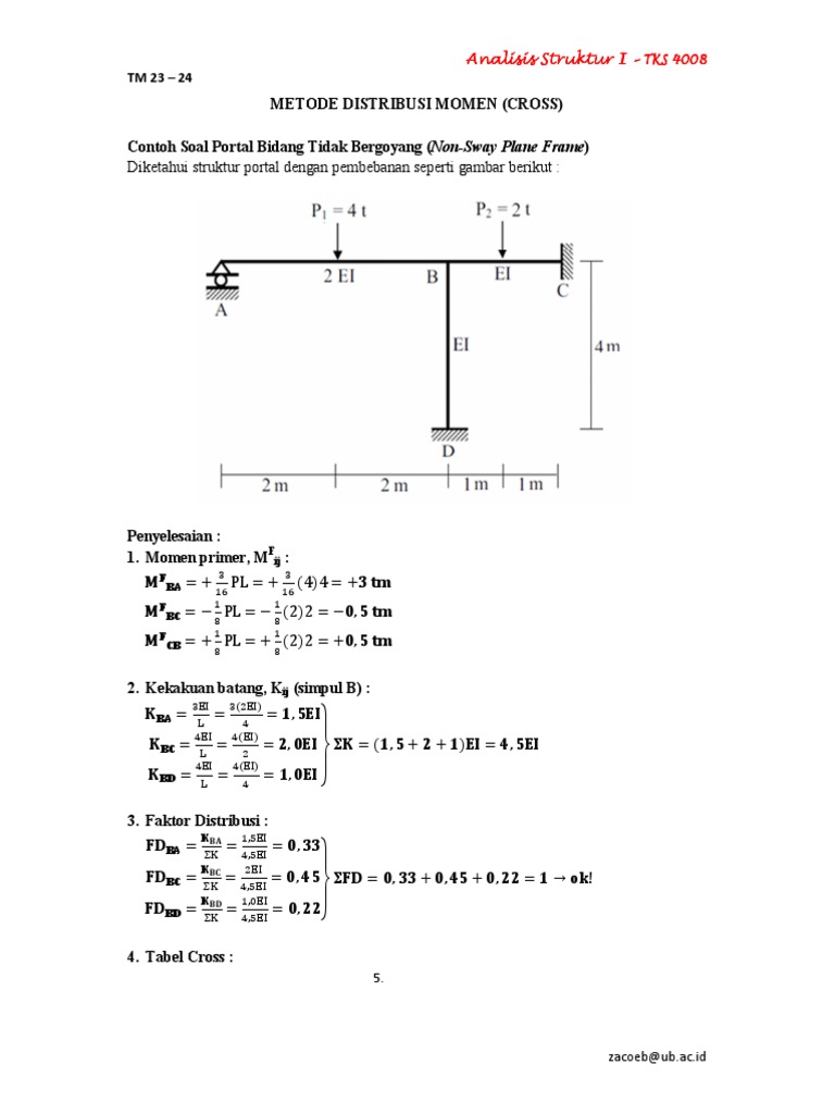 Contoh Soal Metode Cross Analisa Struktur