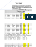 BS Mathematics Regular First Merit 