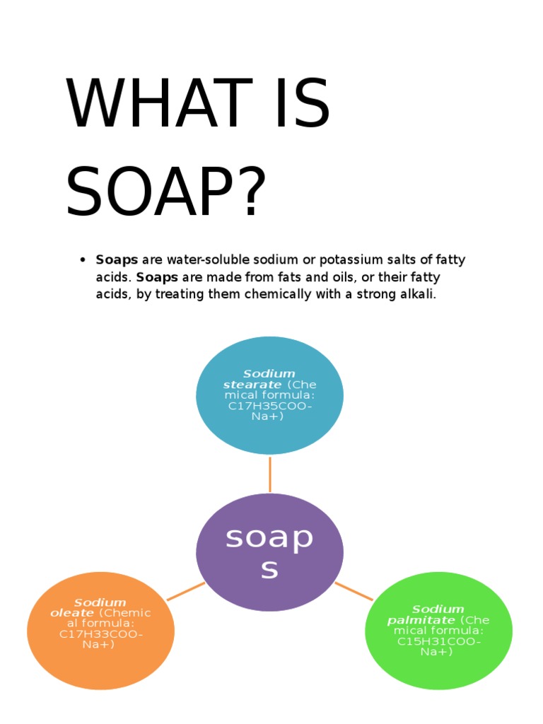 Soap Soap Sodium Hydroxide