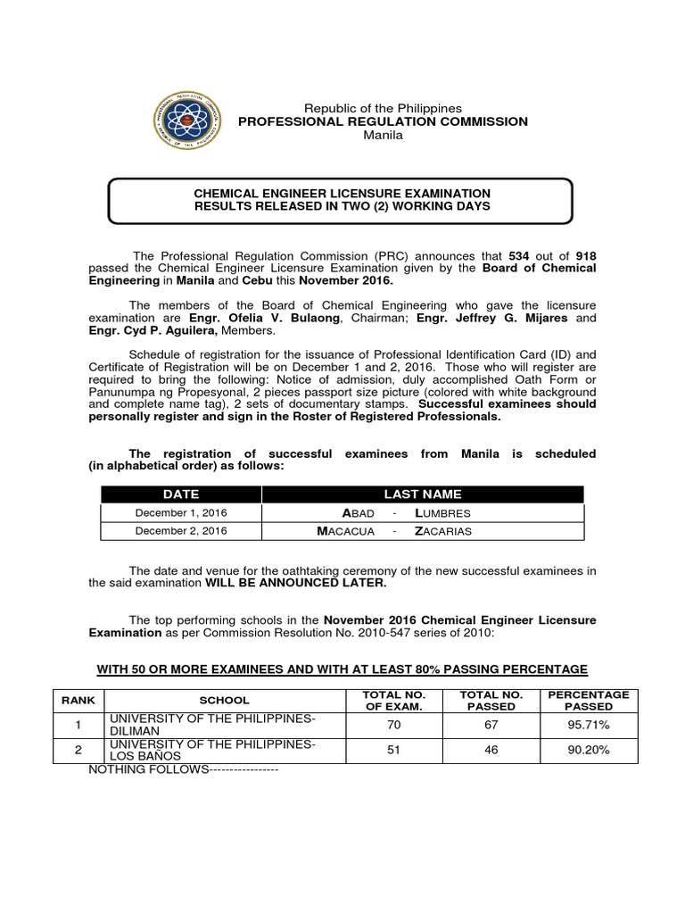 Full Text Chemical Engineer Board Exam PDF Government