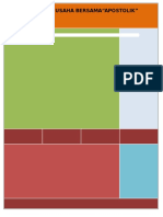 Format Business Plan Sederhana